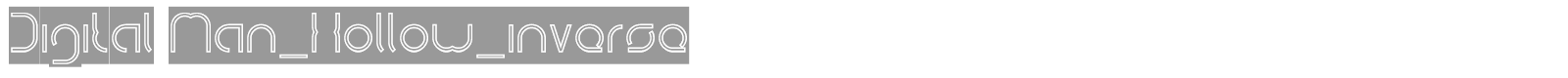 Digital Man font preview